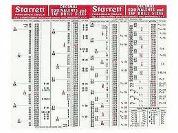 Starrett Tools Decimal Equivalents Tap Drill Sizes Pipe Thread Indicator Card Ebay