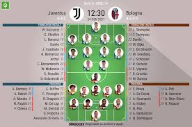 Bologna vs juventus might 23, 2021 match preview and stats. Cosi Abbiamo Seguito Juventus Bologna