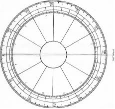Particular Natal Chart Excel Astrological Chart Wheel Blank