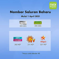 Syarikat itu menegaskan tidak memiliki akaun dengan nombor akaun yang tertera seperti dakwaan yang dbuat di pelbagai laman media sosial. Njoi Prepaid Nombor Saluran Baharu Untuk Ch202 221 Facebook