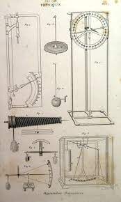 Antique Scientific Apparatus Engraving 1852 Original Hygrometer Science Physics Print Scientific Technology Machine P Ancient Technology Hygrometer Antiques