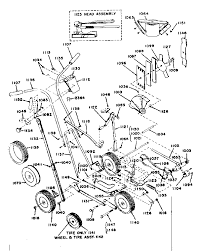 An edge trimmer or lawn edger is a garden tool, either manual or motorised,1 to form distinct boundaries between a lawn, typically consisting of a grass, or other soft botanical ground cover, and another ground surface feature such as a paved, concreted or asphalted area, or a granular material. King O Lawn Jr Rc Lawn Edger Parts Sears Partsdirect