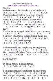 Chord Lagu Rembulan