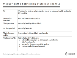‍ the most effective way to create your positioning statement is to talk to your customers. 4 Reasons Why Aveeno Amp 39 S Brand Positioning Statement Is Great By Kevin Namaky Linkedin