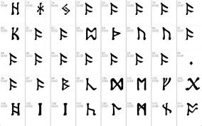 Dwarves may treat dwarven axe as a martial weapon. D D Dwarf Runes Oc Rune Puzzle Doorway Can You Work It Out Dnd The Skin Can Be Very Dark But It Is Always Some Shade Of Tan Or Brown Leiturasdesan