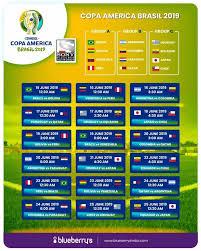 Setelah penganjuran piala dunia 2018 di russia pada tahun lepas, peminat bola sepak bakal teruja sekali lagi apabila sebuah lagi kejohanan berprestij tinggi dalam arena bola sepak akan berlangsung pada tahun ini. Jadual Copa America 2019