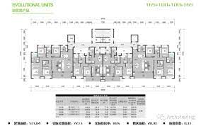 大型地产公司新高层住宅标准化产品线建筑设计户型产品创新设计竞赛 diagram periodic table floor plans