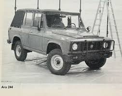 Image result for Gris Beige 1988 ARO