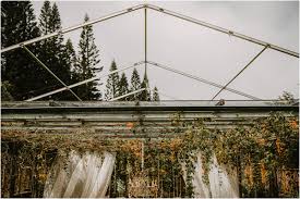 Milwaukee — BLOG — DeGroot Film Co.