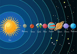 Para ello, reciclamos una caja de cartón y la pintamos de negro por dentro y por fuera. Infografia Sobre El Universo Para Los Ninos Vector Gratis