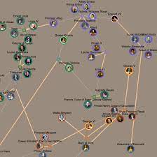Queen victoria's family tree is no exception. British Royal Family Tree