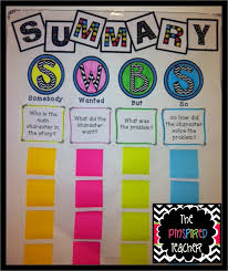 Summary Anchor Chart Photo By The Pinspired Teacher Png 781 929 Pixels Reading Anchor Charts Teaching Summary Anchor Charts