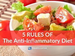 anti inflammatory diet for hepatitis c hepatitis central