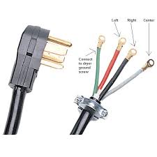 All 4 prongs are rounded 1 prong is rounded with upturn. White Green Black 3 Prong Plug Wiring Diagram 2009 Ford Fusion Fuse Box For Wiring Diagram Schematics