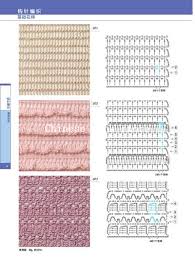 Sempurna atau tidaknya hasil akhirnya tergantung kualitas polanya. Pola Merajut Pesan 250 Jepang Tenun Master Klasik Bekerja Seri Cina Crochet Dan Bar Jarum Rajut Pesan Patterns Book Knitting Bookbook Book Aliexpress