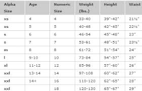 Baby Shoe Size Chart Carters Prosvsgijoes Org