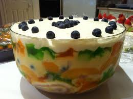 Trifle Sliced Sponge Cake Marinated In Tia Maria And Kahlua Coffee Liqueur With Layers Of Orange And Coffee Liqueur Recipe Liqueurs Recipes Christmas Trifle