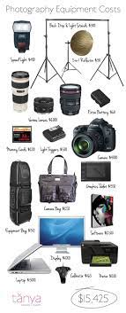Photography Equipment Costs When You Search For Photographers And Don T Understand Why They Cha Photography Equipment Photography Business Photography Lessons