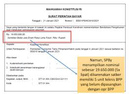 Berkas usulan yang masuk dianggap berkas final dan tidak ada proses perbaikan lagi, jika peserta dinyatakan tidak memenuhi syarat (tms), silakan mengikuti proses. Troubleshooting Sakti