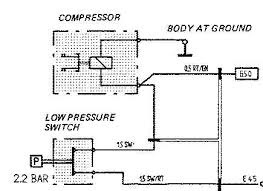 Caution compressor top cap temperatures can be very hot. Help Ac Compressor Wiring Question Rennlist Porsche Discussion Forums