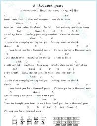 Music 4 Teach Ukulele Chords Songs Ukelele Chords Ukulele Songs Ukulele Songs Es gibt sechs typen von dreiklängen: pinterest