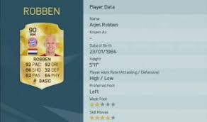 Arjen robben, né le 23 janvier 1984 à bedum (), est un footballeur international néerlandais. Fifa 16 Spielerwerte Top 10 Schiessen Schusskraft