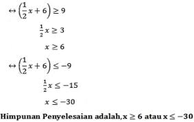 Home › nilai mutlak › pertidaksamaan › persamaan dan pertidaksamaan nilai mutlak linier satu contoh 13 dengan menggunakan definisi nilai mutlak, tunjukkan bahwa untuk setiap x bilangan real pembahasan. Soal Pertidaksamaan Nilai Mutlak Dan Jawaban