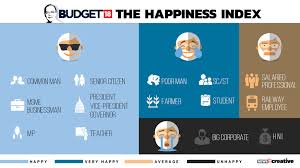 Budget deficit will increase regardless of election result, economist says. Budget 2018 Key Highlights In Infographics Photogallery