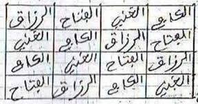 Secrets De La Sourate Al Waqia Sourate Recitation Du Coran Lecture Du Coran