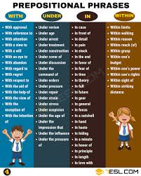 600 Useful Prepositional Phrase Examples In English 7 E S L Prepositional Phrases English Phrases Learn English Vocabulary