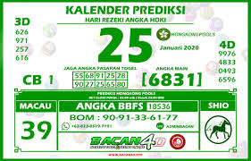 Kalender Prediksi Togel Hongkong 25 Januari 2020 Bacan4d Kalender Sydney Pengikut