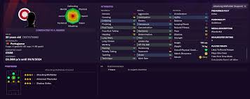 Maybe you would like to learn more about one of these? Best Fm 22 Wonderkids List To Watch For Football Manager Stories