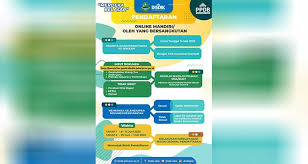Copryright © image inspiration | sitemap. Pendaftaran Mandiri Sma Smk Di Jabar Mulai Digelar Hari Ini Prfm News