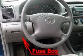 Fuse panel description (driver's side). Fuse Box Diagram Toyota Camry Xv30 2002 2006