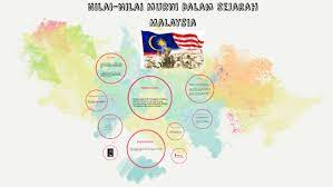 Bangsa malaysia juga harus memartabatkan nilai nilai kemanusiaan keadilan kesederhanaan dan integriti dengan menentang gejala kebejatan seperti kezaliman dan kecurangan yang berlaku dalam kalangan masyarakat kita. Nilai Nilai Murni Dalam Sejarah Malaysia By Fatin Yusalina