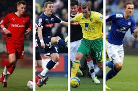 Harrykane #amazingsgoals #tottenhamharry kane amazing goals vs leicester september 2019 harry kane amazing goals vs. The Unknown Dressing Room Moment That Made Harry Kane The Tottenham Leader He Is Today Football London