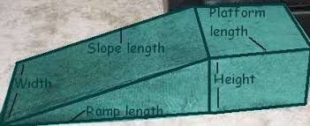 Dog Ramps For Beds Or Couches Planning To Build Dog Ramp For Bed Diy Dog Bed Dog Ramp For Stairs