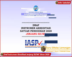 Instrumen akreditasi perpustakaan sekolah menengah atas/sekolah menengah kejuruan/madrasah aliyah. Download Draf Instrumen Akreditasi Jenjang Sd Mi Tahun 2020 Dan Bahan Persiapan Dokumen
