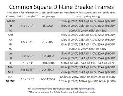 Square D I Line Fa360601021 60a Circuit Breaker Black W Shunt 480 600v 60 Amp Em3681 1
