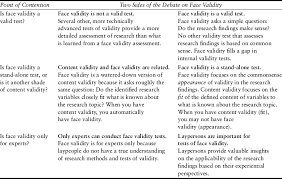 Validity is how researchers talk about the extent that results represent reality. Face Validity Sage Research Methods