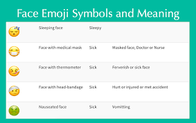 150 Emoji Face Symbols With Meaning Webnots
