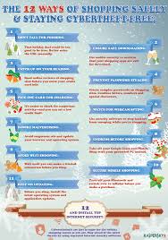 The 12 Ways Of Shopping Safely Kaspersky