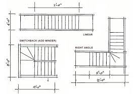 Painted stairs by deforest architects. Homes Between 500 Sf And 3000 Sf Will Frequently Encounter The Most Planning Struggles Centered Around The Stairs Stairs Floor Plan Stair Plan Staircase Design