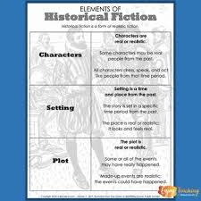 Elements Of Historical Fiction Anchor Chart By Brenda Kovich Teachers Pay Teachers Fiction Anchor Chart Historical Fiction Historical Fiction Anchor Chart
