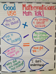 anchor charts prompting discussion and participation