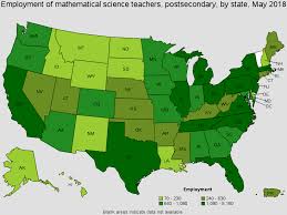 Mathematical Science Teachers Postsecondary