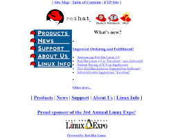 Red Hat Website In 1996 Web Design Red Hats Design Museum