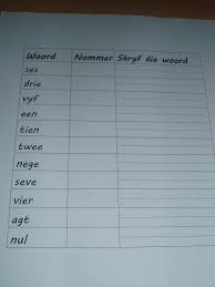 How to write a dialogue in afrikaans. Number Word Writing In English And Afrikaans Ofamily Learning Together
