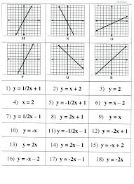 Answered questions all questions unanswered questions. Graphing Lines Worksheet Answers Promotiontablecovers