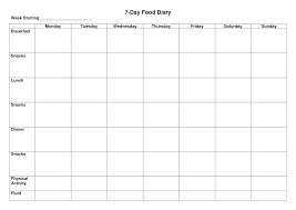 7 day food diary template in 2019 diary template food